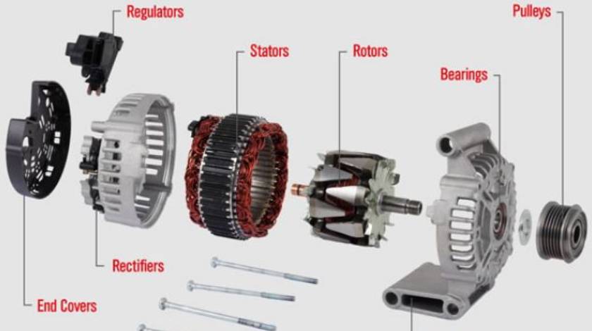 Alternatör Nedir?